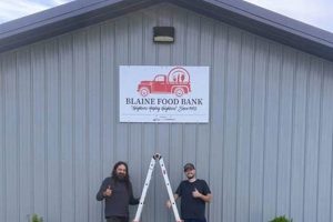 Your Guide: Blaine Food Bank Blaine WA Resources | World’s Most Delicious Foods: Must-Try Dishes from Every Country